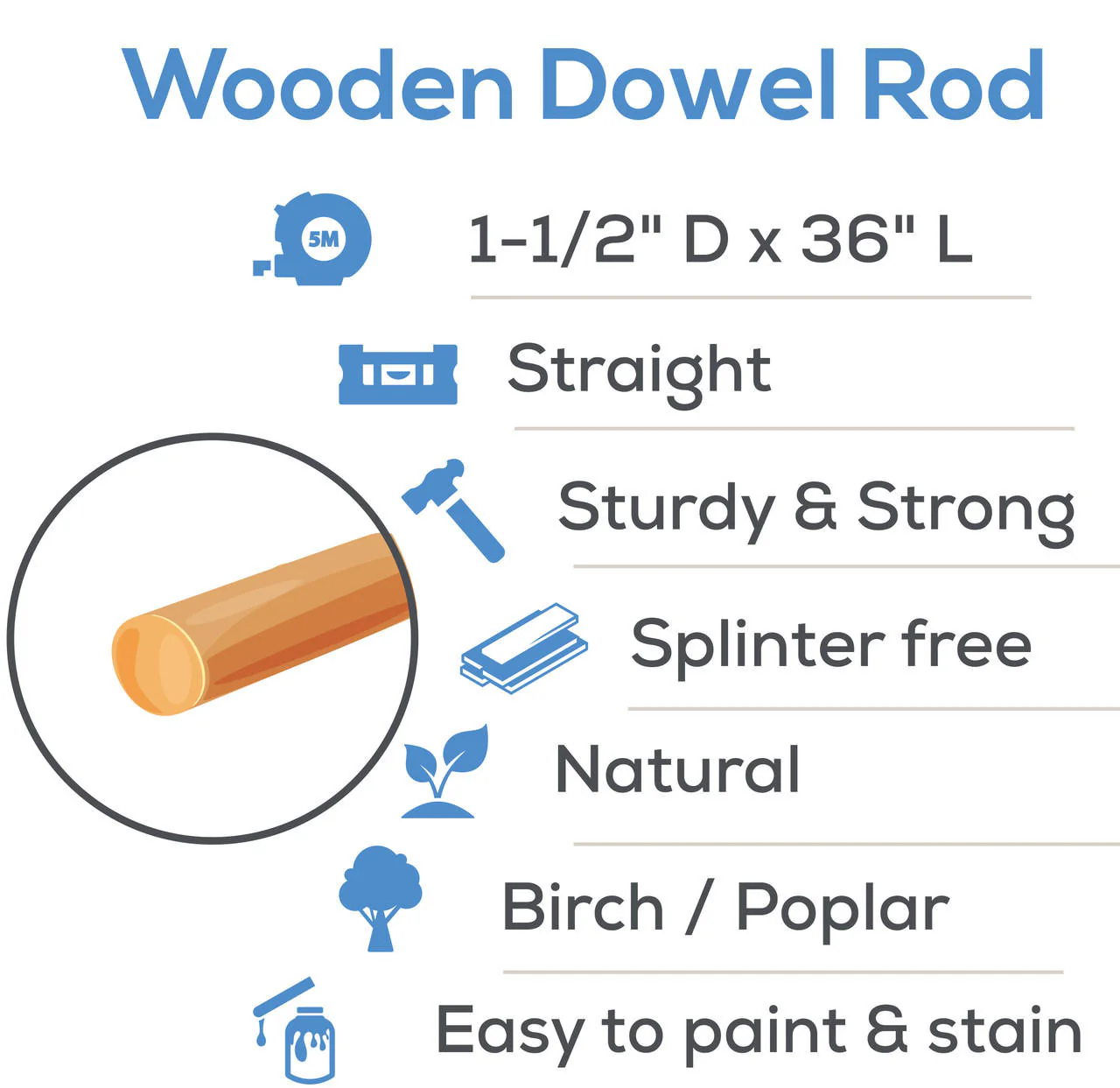 1-1/2" x 36" Wooden Dowel - Image 3