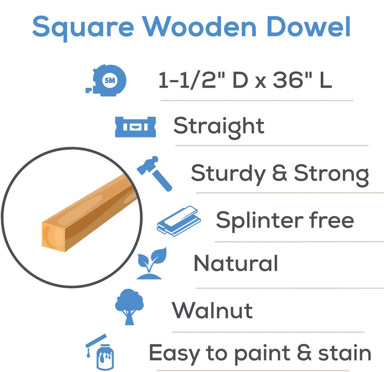 1-1/2" x 36" Square Dowel - Image 5