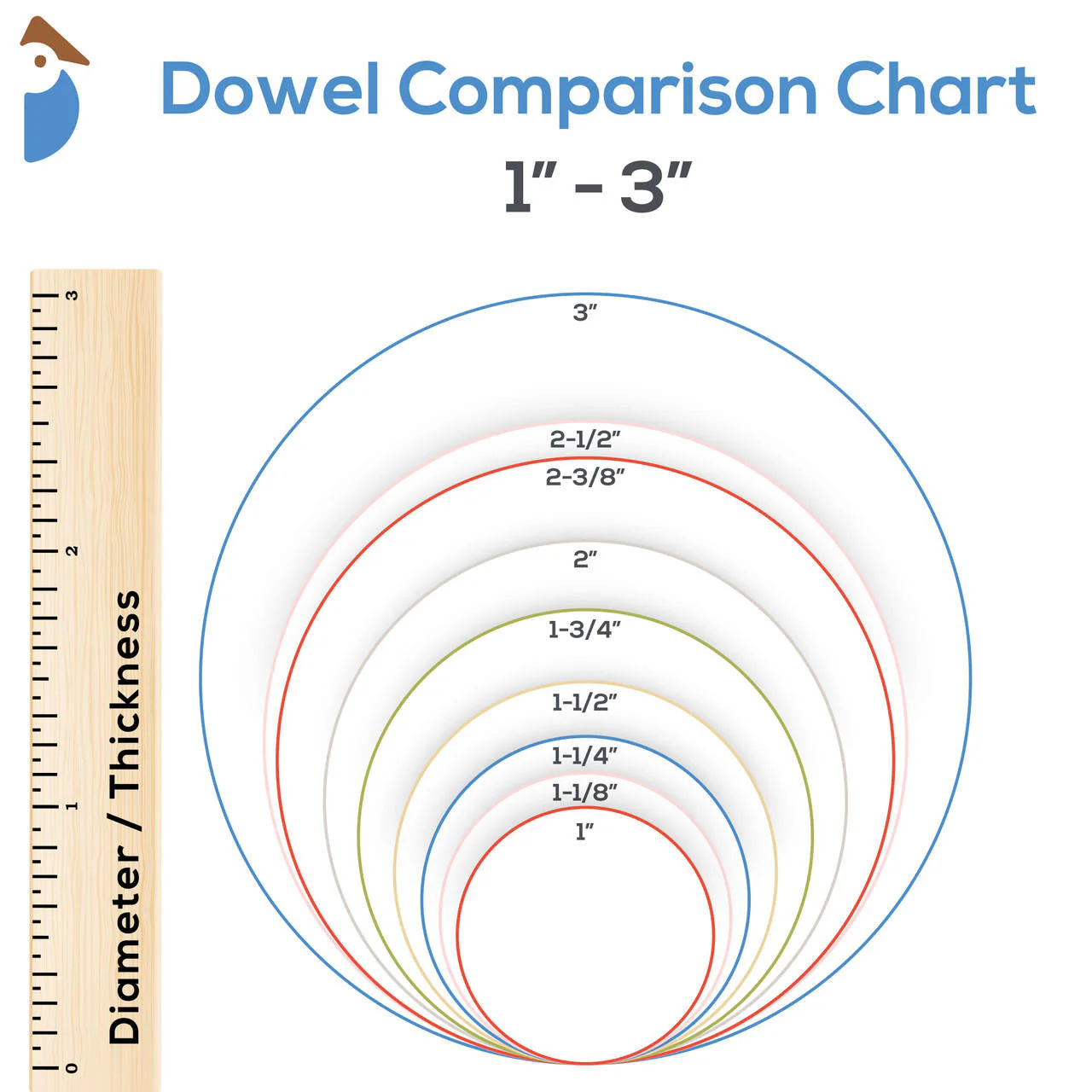 1 x 36 Square Beech Dowel - Image 3