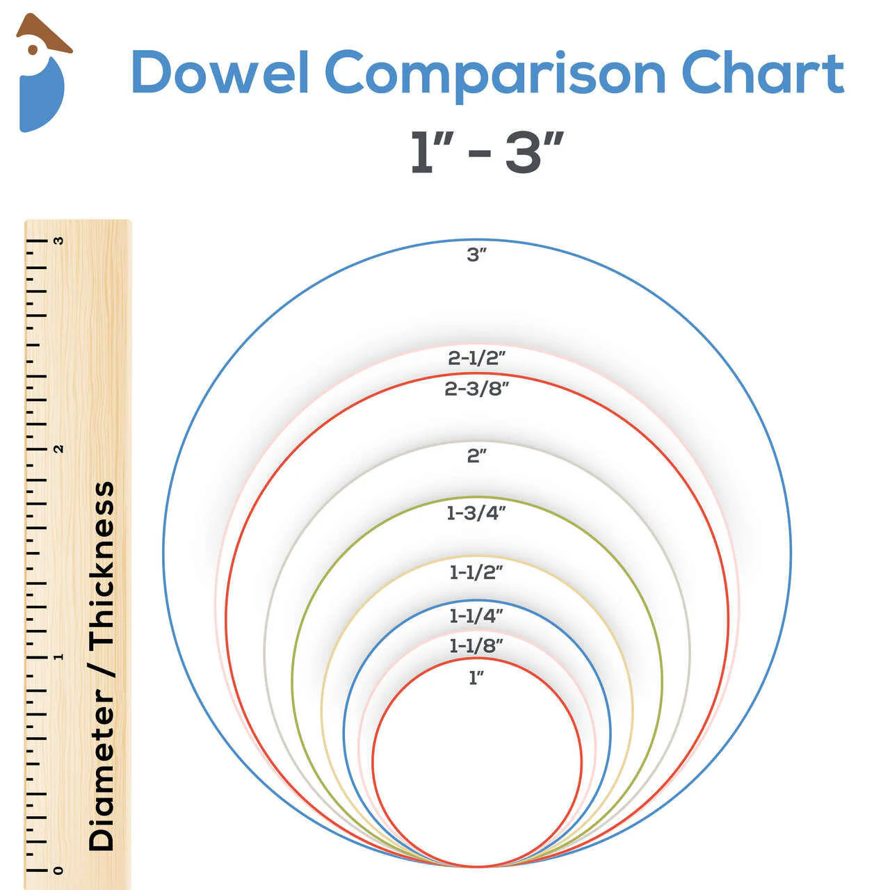 2-1/4" x 36" Wooden Dowel - Image 3