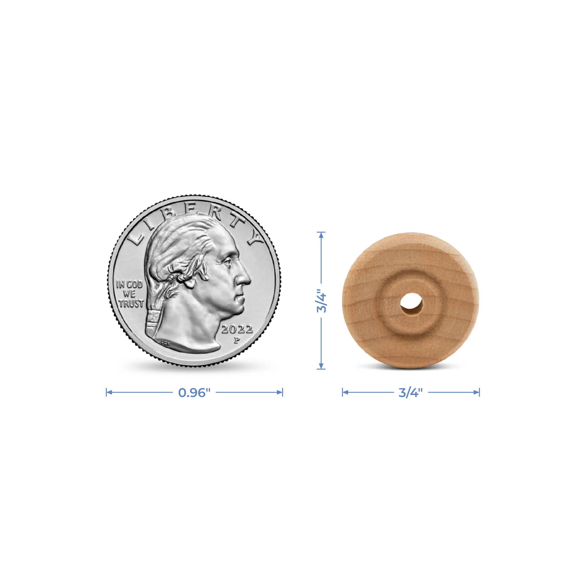 3/4" Classic Wheel, 1/8" Hole - Image 5